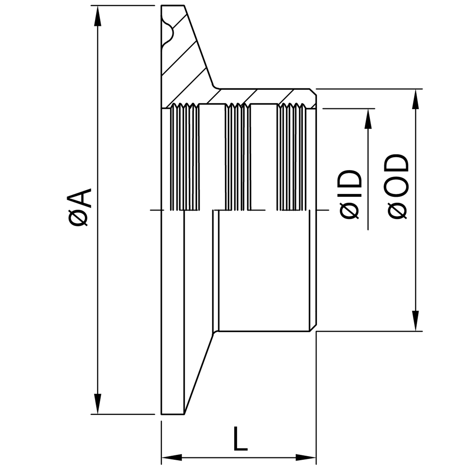 14 Expanding Ferrules